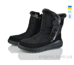 Ботинки Inblue